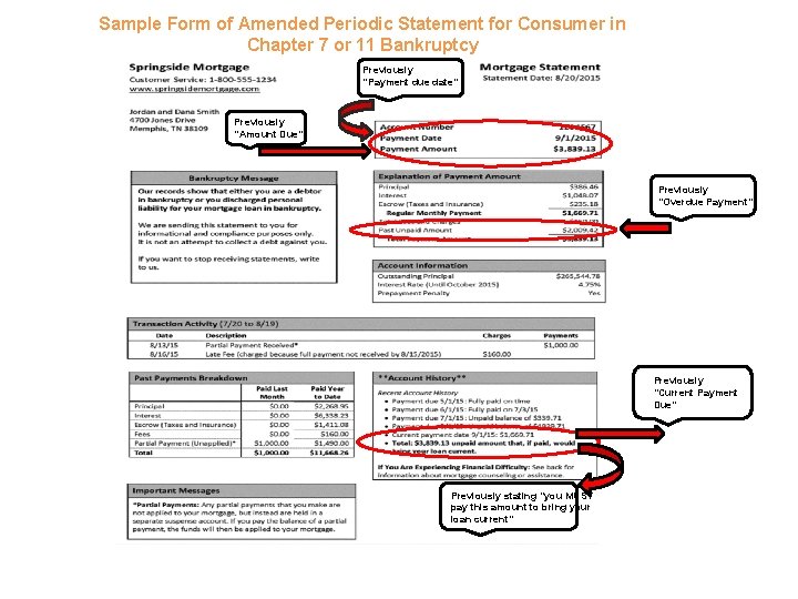 Sample Form of Amended Periodic Statement for Consumer in Chapter 7 or 11 Bankruptcy