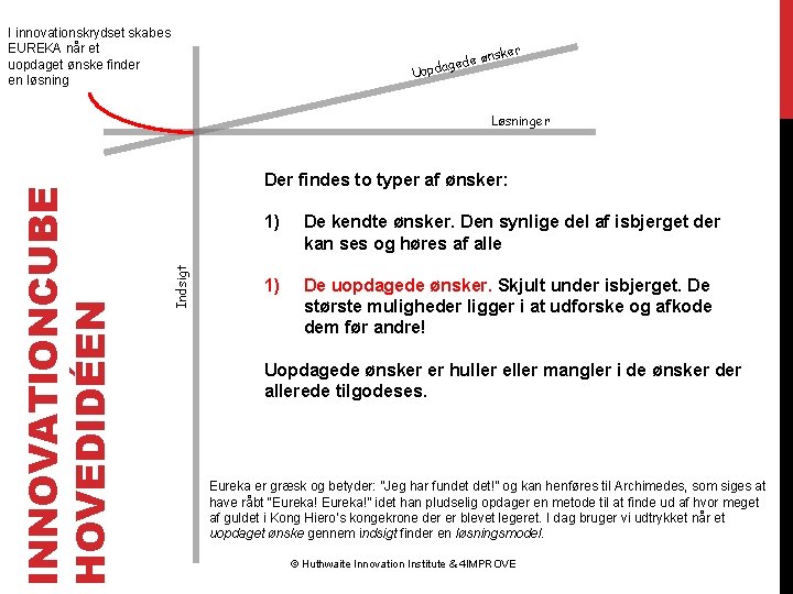 I innovationskrydset skabes EUREKA når et uopdaget ønske finder en løsning ede opdag U