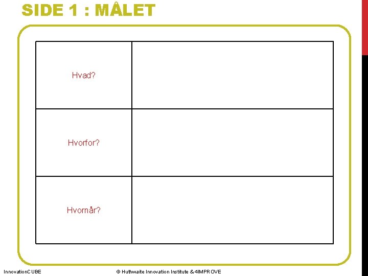 SIDE 1 : MÅLET Hvad? Hvorfor? Hvornår? Innovation. CUBE © Huthwaite Innovation Institute &