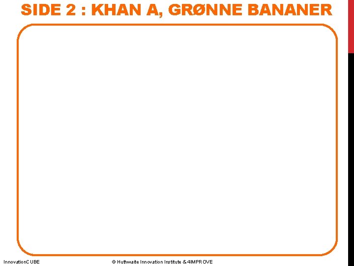 SIDE 2 : KHAN A, GRØNNE BANANER Innovation. CUBE © Huthwaite Innovation Institute &
