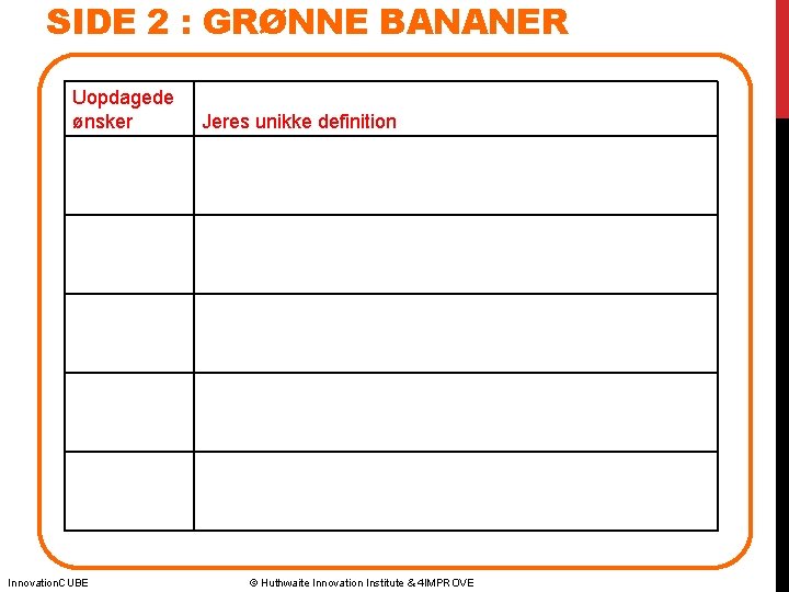 SIDE 2 : GRØNNE BANANER Uopdagede ønsker Innovation. CUBE Jeres unikke definition © Huthwaite