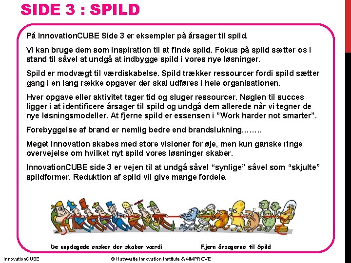 SIDE 3 : SPILD På Innovation. CUBE Side 3 er eksempler på årsager til