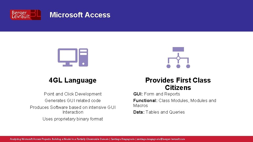 Microsoft Access 4 GL Language Point and Click Development Generates GUI related code Produces