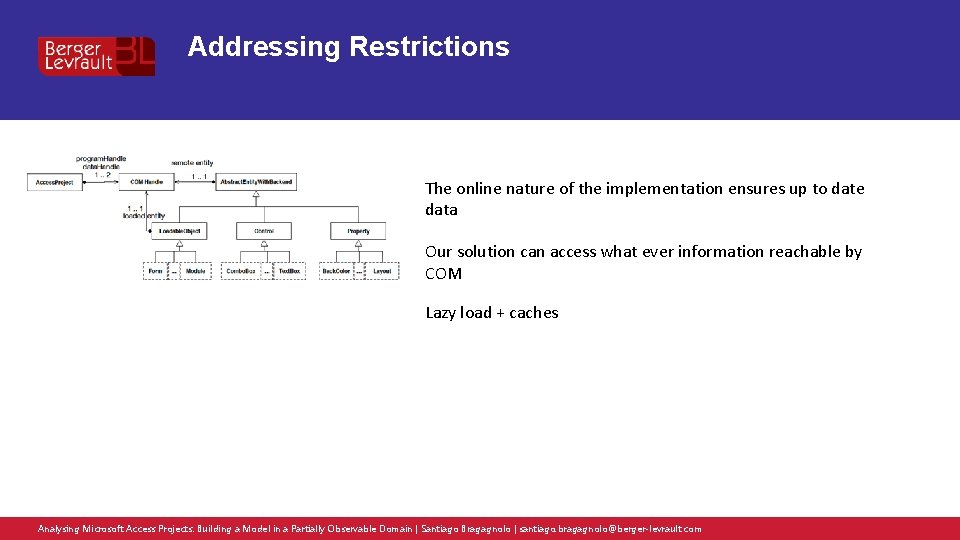 Addressing Restrictions The online nature of the implementation ensures up to date data Our