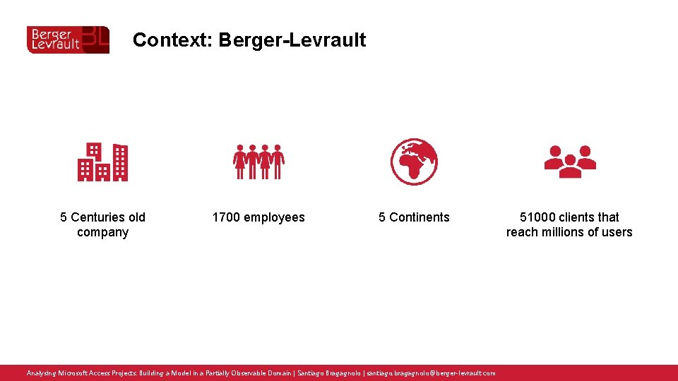 Context: Berger-Levrault 5 Centuries old company 1700 employees 5 Continents Analysing Microsoft Access Projects: