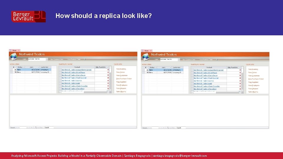 How should a replica look like? Analysing Microsoft Access Projects: Building a Model in