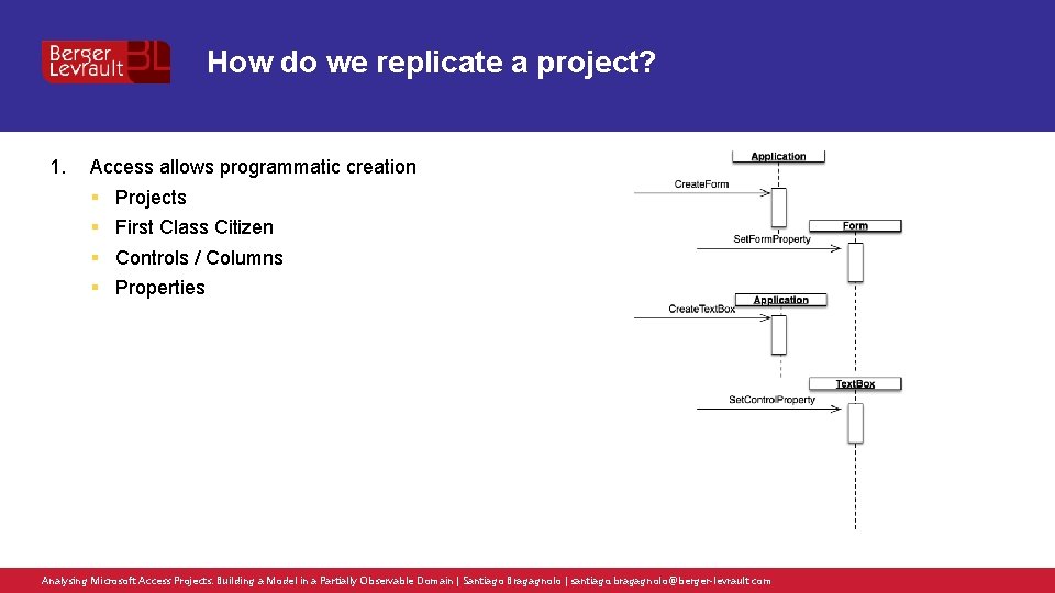 How do we replicate a project? 1. Access allows programmatic creation § § Projects