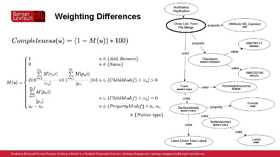 Weighting Differences Analysing Microsoft Access Projects: Building a Model in a Partially Observable Domain