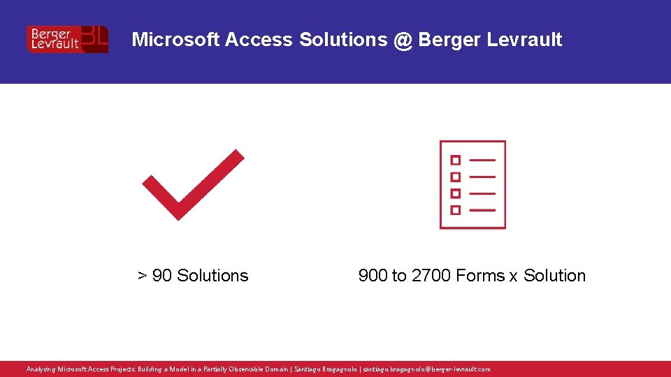 Microsoft Access Solutions @ Berger Levrault > 90 Solutions 900 to 2700 Forms x