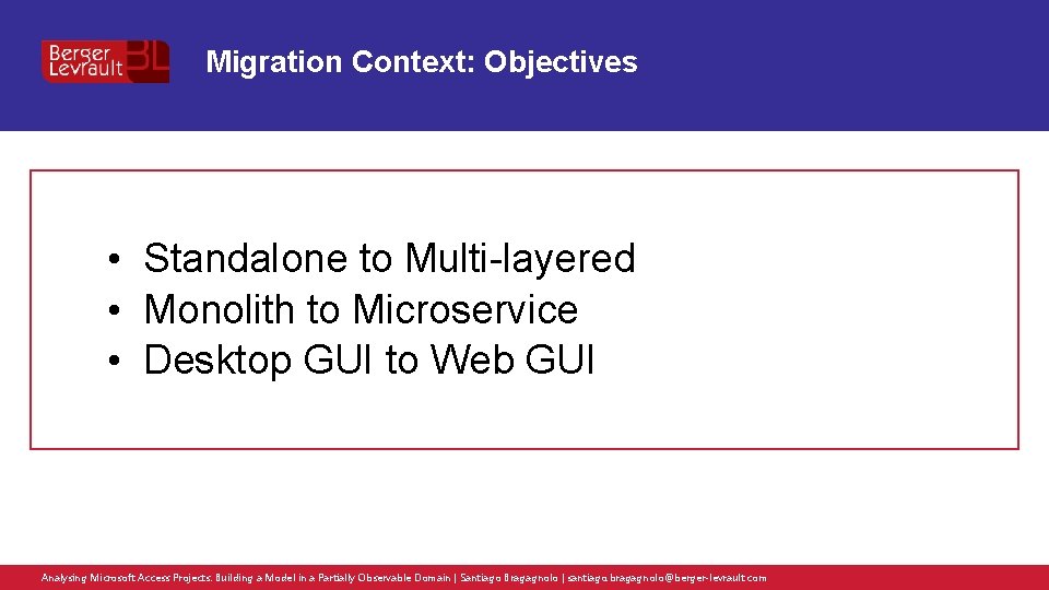 Migration Context: Objectives • Standalone to Multi-layered • Monolith to Microservice • Desktop GUI