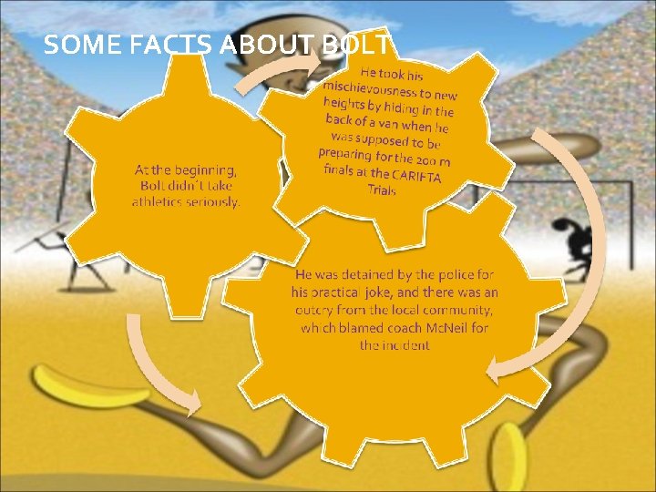 SOME FACTS ABOUT BOLT 