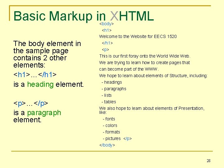 Basic Markup in XHTML The body element in the sample page contains 2 other