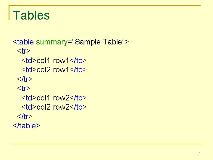 Tables <table summary=“Sample Table”> <tr> <td>col 1 row 1</td> <td>col 2 row 1</td> </tr>