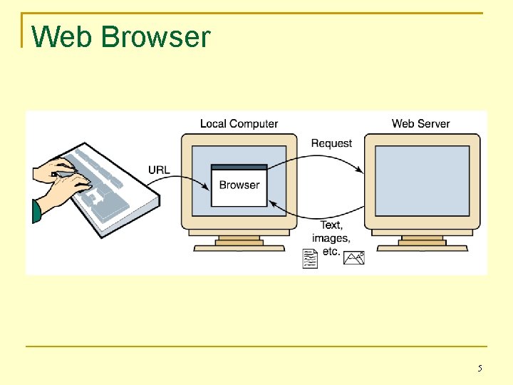 Web Browser 5 