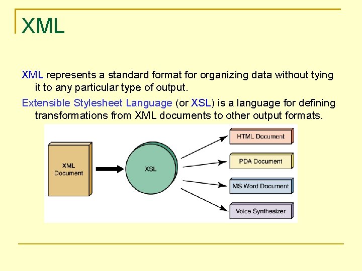 XML represents a standard format for organizing data without tying it to any particular