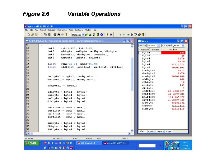 Figure 2. 6 Variable Operations 
