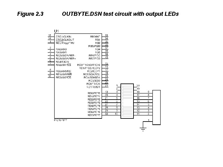 Figure 2. 3 OUTBYTE. DSN test circuit with output LEDs 