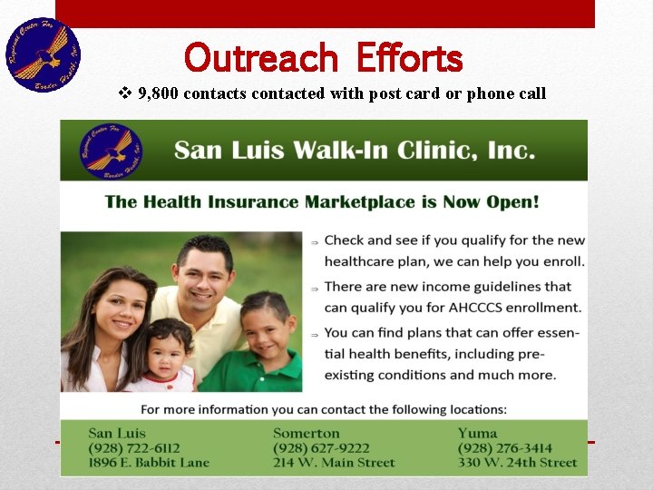 Outreach Efforts v 9, 800 contacts contacted with post card or phone call 