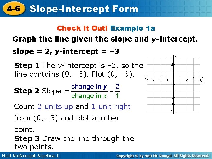 4 -6 Slope-Intercept Form Check It Out! Example 1 a Graph the line given