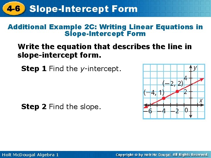 4 -6 Slope-Intercept Form Additional Example 2 C: Writing Linear Equations in Slope-Intercept Form