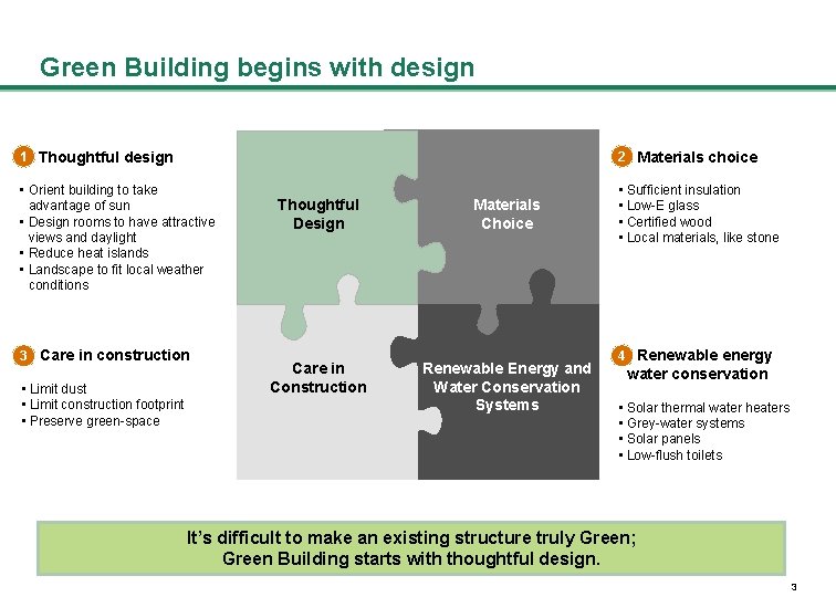 Green Building begins with design 1 1) Thoughtful design 2 2) Materials choice •
