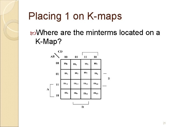 Placing 1 on K-maps Where are the minterms located on a K-Map? 21 