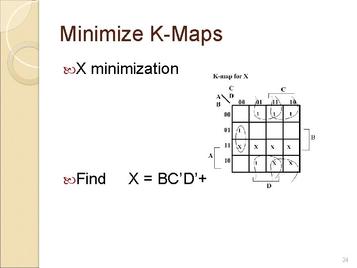 Minimize K-Maps X minimization Find X = BC’D’+B’C+B’D 24 
