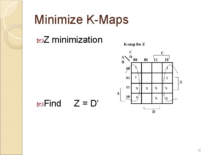 Minimize K-Maps Z minimization Find Z = D’ 26 
