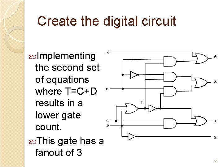 Create the digital circuit Implementing the second set of equations where T=C+D results in