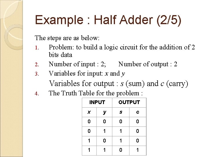 Example : Half Adder (2/5) The steps are as below: 1. Problem: to build