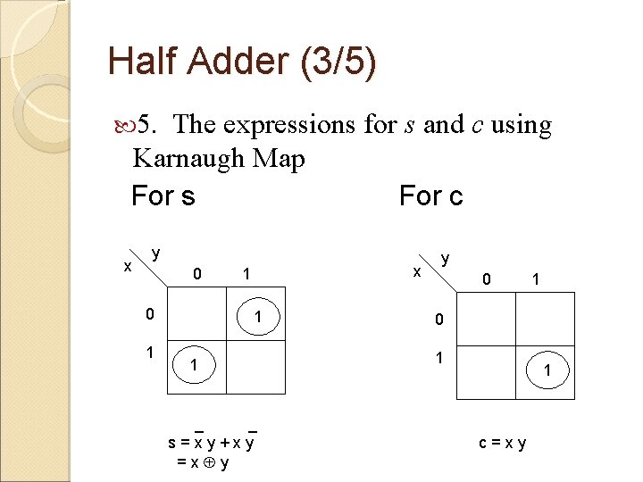 Half Adder (3/5) 5. The expressions for s and c using Karnaugh Map For