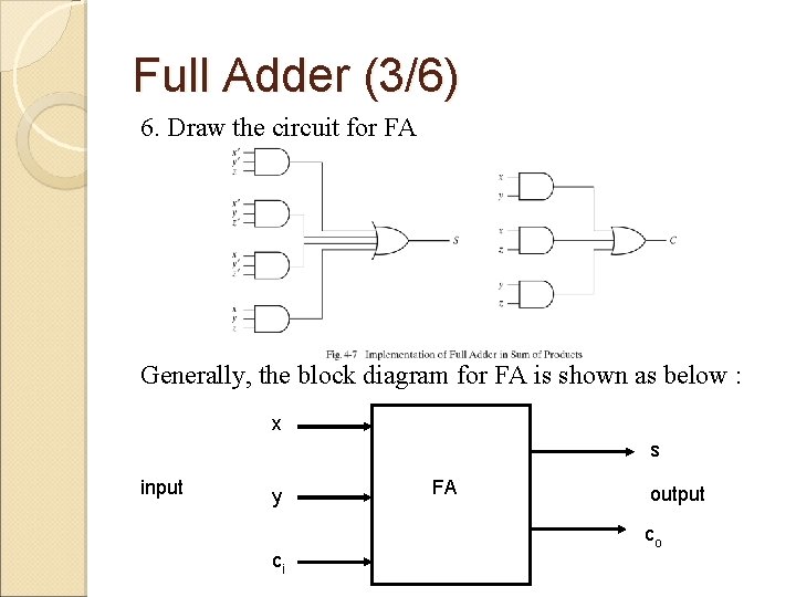 Full Adder (3/6) 6. Draw the circuit for FA Generally, the block diagram for