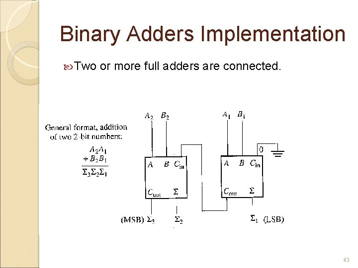 Binary Adders Implementation Two or more full adders are connected. 43 