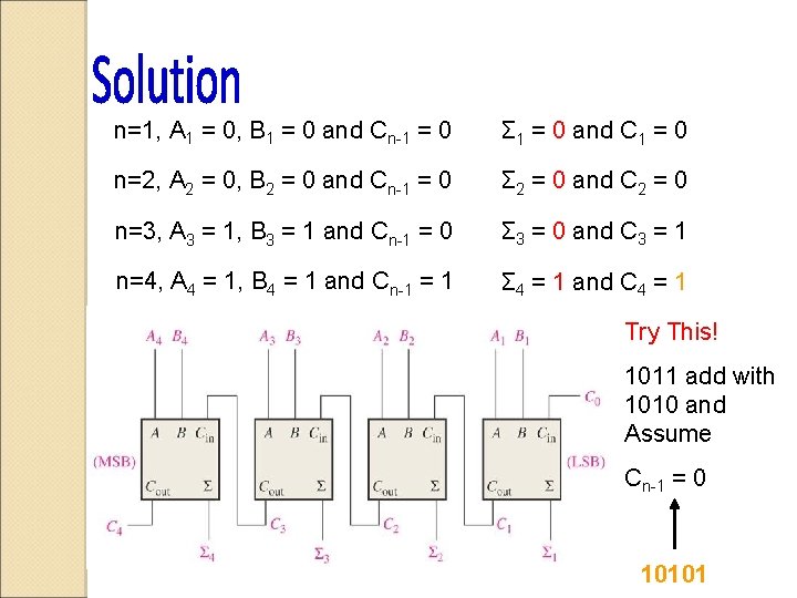 n=1, A 1 = 0, B 1 = 0 and Cn-1 = 0 Σ