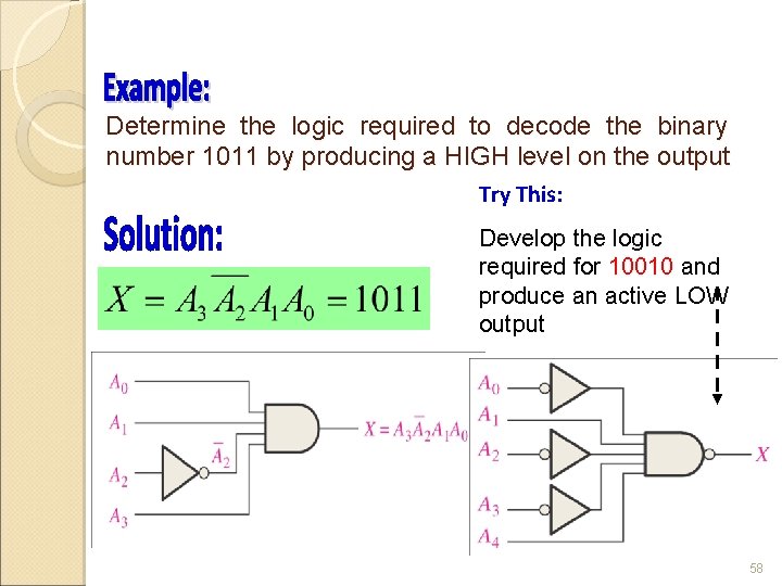Determine the logic required to decode the binary number 1011 by producing a HIGH