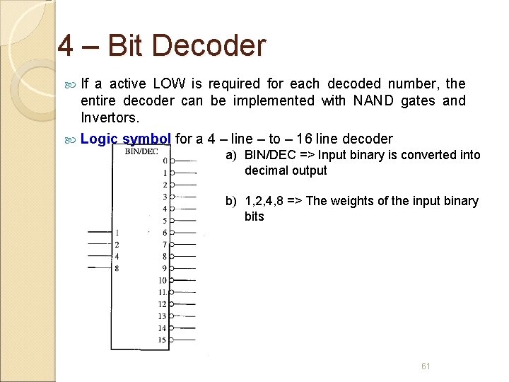4 – Bit Decoder If a active LOW is required for each decoded number,