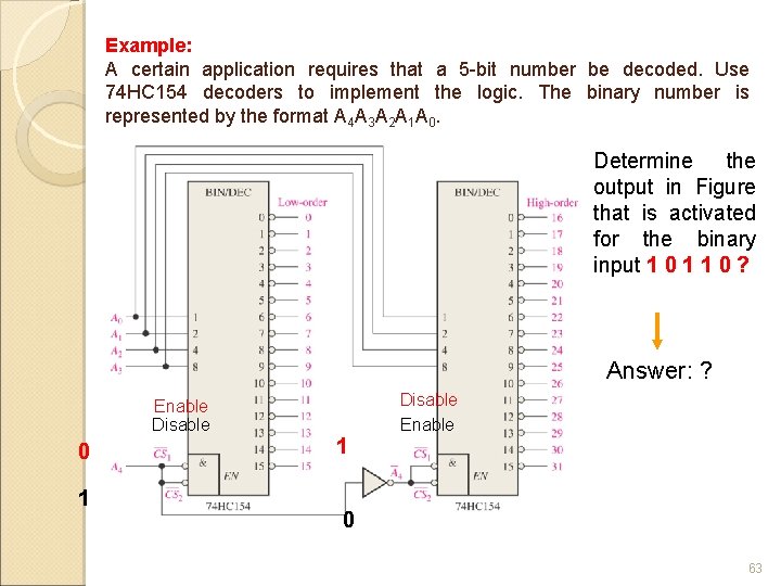 Example: A certain application requires that a 5 -bit number be decoded. Use 74