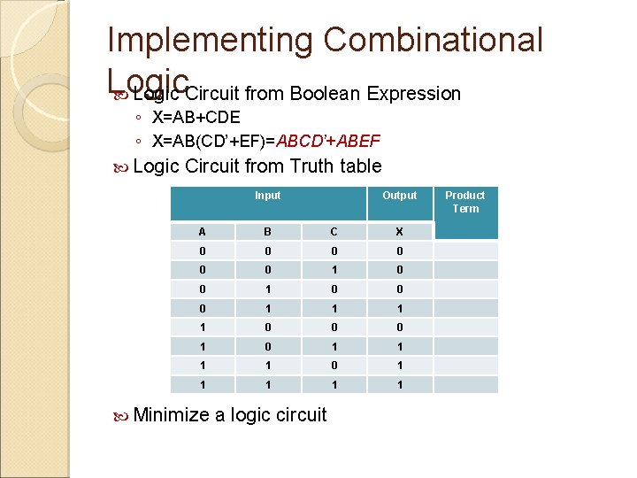 Implementing Combinational Logic Circuit from Boolean Expression ◦ X=AB+CDE ◦ X=AB(CD’+EF)=ABCD’+ABEF Logic Circuit from