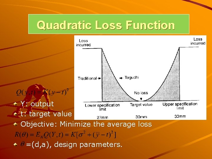 Quadratic Loss Function Y: output t: target value Objective: Minimize the average loss =(d, Quadratic Loss Function Y: output t: target value Objective: Minimize the average loss =(d,