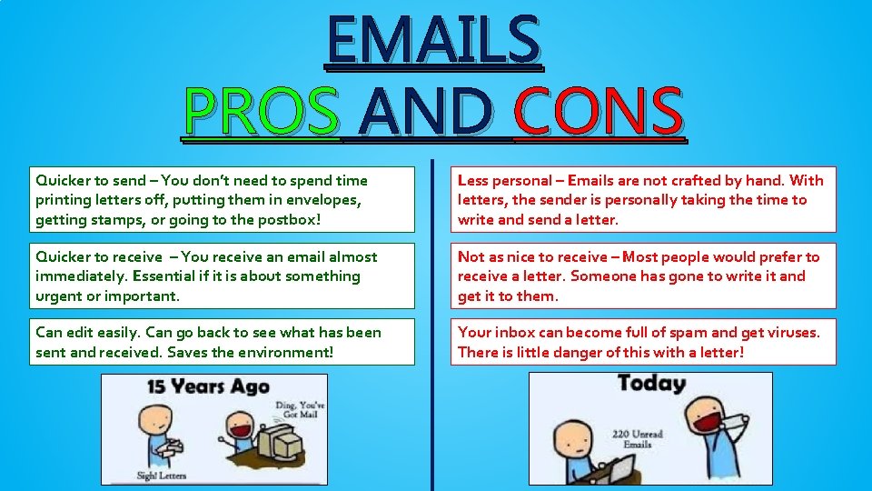 EMAILS PROS AND CONS Quicker to send – You don’t need to spend time