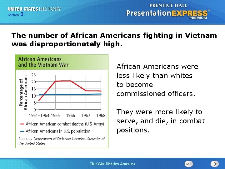 Chapter Section 3 25 Section 1 The number of African Americans fighting in Vietnam