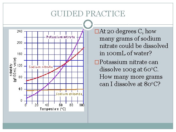 GUIDED PRACTICE �At 20 degrees C, how many grams of sodium nitrate could be