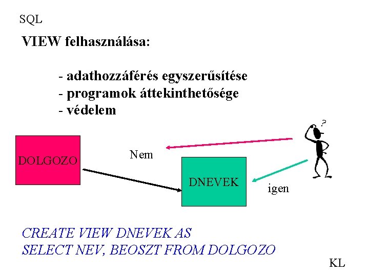 SQL VIEW felhasználása: - adathozzáférés egyszerűsítése - programok áttekinthetősége - védelem DOLGOZO Nem DNEVEK