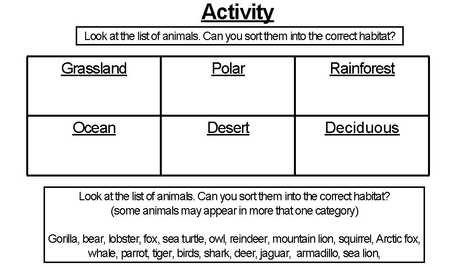 Activity Look at the list of animals. Can you sort them into the correct