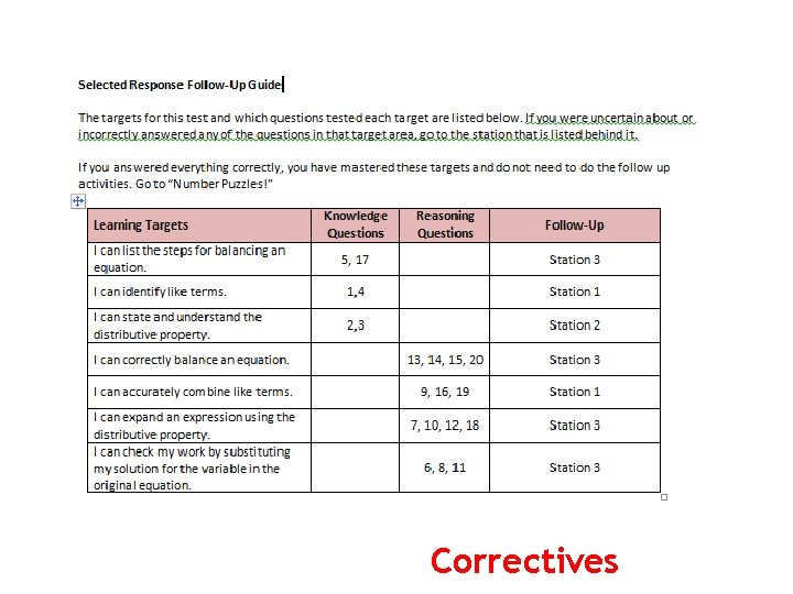 Correctives 