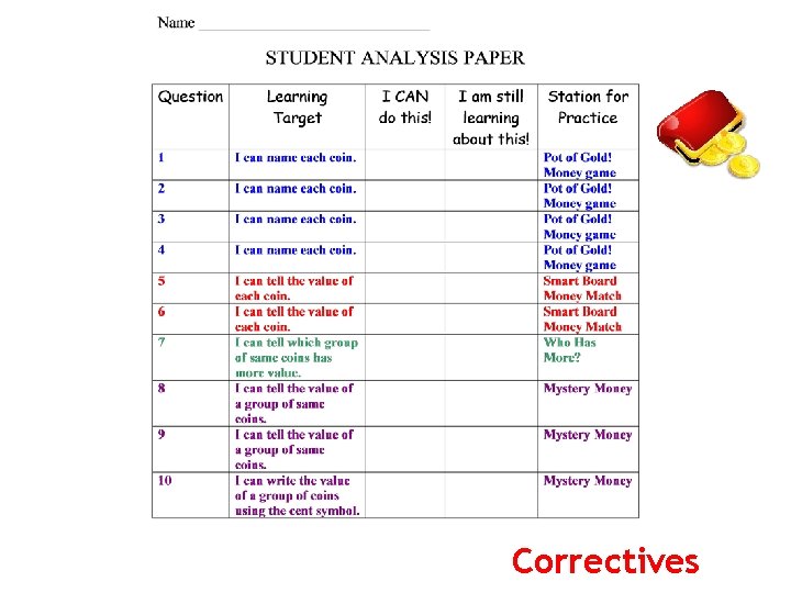 Correctives 