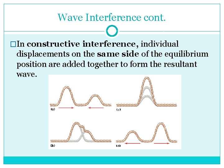 Wave Interference cont. �In constructive interference, individual displacements on the same side of the