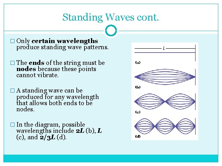Standing Waves cont. � Only certain wavelengths produce standing wave patterns. � The ends