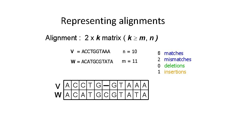 Representing alignments Alignment : 2 x k matrix ( k m, n ) V