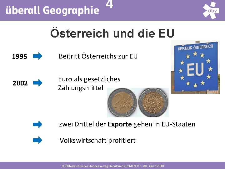 4 Österreich und die EU 1995 Beitritt Österreichs zur EU 2002 Euro als gesetzliches
